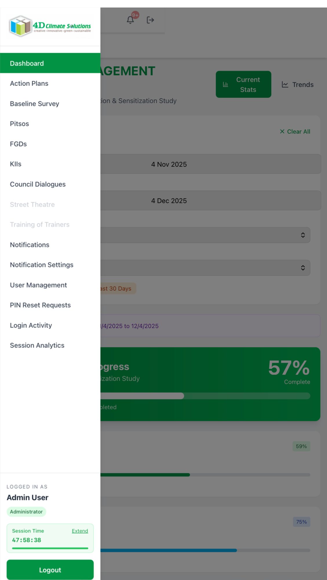 LLWDP II Monitoring Dashboard